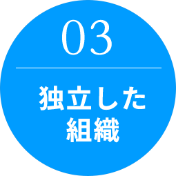 【03】独立した組織